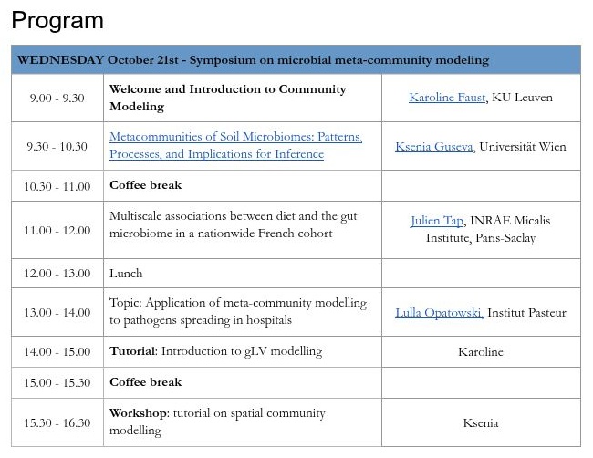 Programme of the Microbial Meta-Community Modeling symposium, October 21, 2026