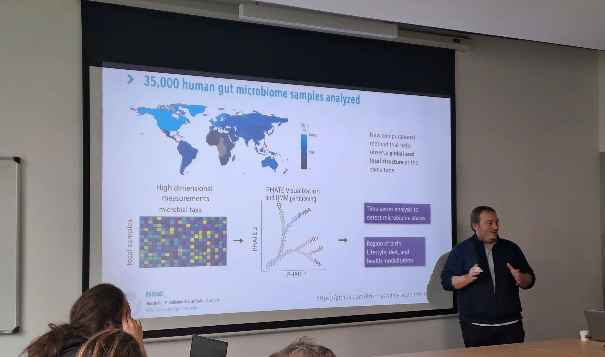School of Artificial Intelligence Applied to Microbiomes