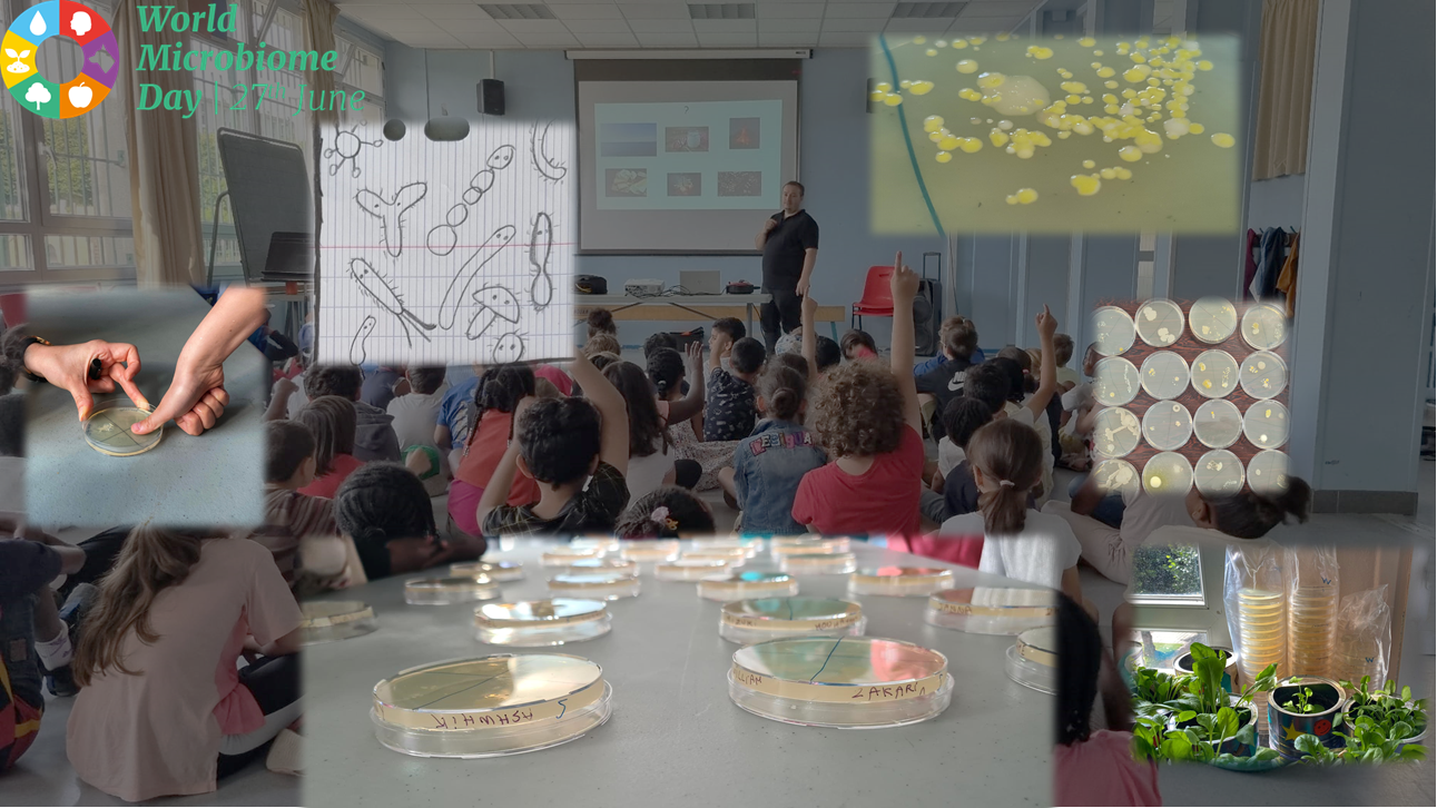 Celebrating World Microbiome Day by Inspiring Young Minds with the Wonders of Microbiology